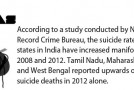 Fail Ninja – India On Suicide Watch